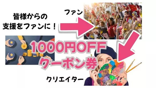 「文学イベント事務局が新しいクリエイターを加え、文学・クリエイターイベント東京を開催」の画像