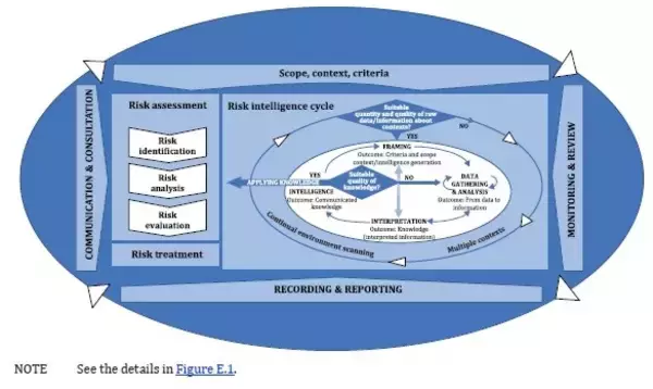 「想定外に備える組織へ」の画像