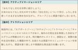 「第一学院高等学校(通信制高校)、実践的な英語コミュニケーションを通じて未来の可能性を広げる「夢授業TOKYO GLOBAL GATEWAY(TGG)」を2026年7月10日(金)に開催」の画像2