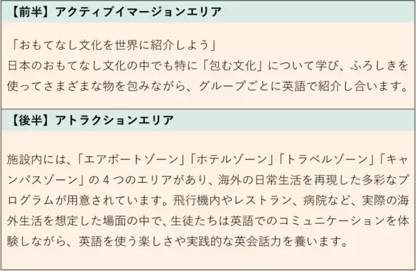 「第一学院高等学校(通信制高校)、実践的な英語コミュニケーションを通じて未来の可能性を広げる「夢授業TOKYO GLOBAL GATEWAY(TGG)」を2026年7月10日(金)に開催」の画像