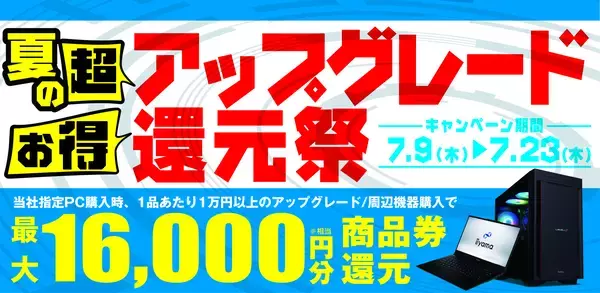 対象iiyama PCご購入時のアップグレードや周辺機器のご購入で最大16,000円分相当を還元する「夏の超お得 アップグレード還元祭」を7月9日から7月23日までの期間限定で開催