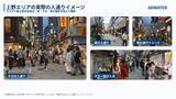 「【上野エリア限定・審査制】広告を見ると水がもらえる「AD.WATER」3社限定で6枠を無料に。特別掲載枠を先行募集開始！」の画像2