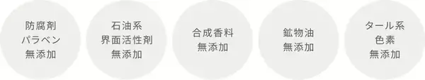 「バーム状のスクワラン※1が肌の上でなめらかにとろける、うるおい贅沢クレンジング『スクワクレンジングバーム』　2026年9月24日(木)より数量限定発売」の画像