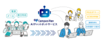 システム ディ、大和大学にて学校事務トータルシステム『Campus Plan』AIチャットボットサービス実証実験を開始