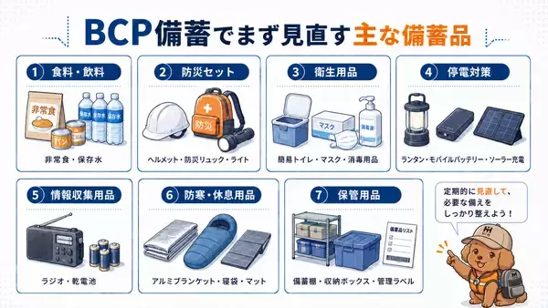 「災害時の従業員の安全確保と事業継続を支援　ふくしまの防災 HIH ヒカリネット、法人向けBCP備蓄まるごと提案サービスを強化」の画像