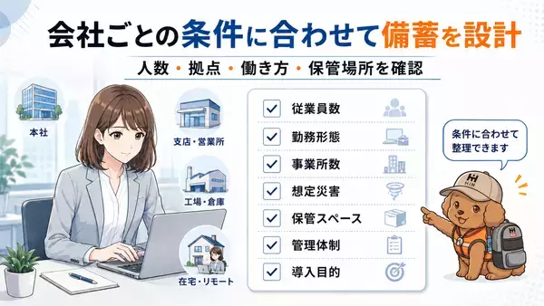 「災害時の従業員の安全確保と事業継続を支援　ふくしまの防災 HIH ヒカリネット、法人向けBCP備蓄まるごと提案サービスを強化」の画像