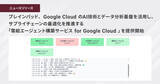 「ブレインパッド、 Google Cloud のAI技術とデータ分析基盤を活用し、サプライチェーンの最適化を推進する「需給エージェント構築サービス for Google Cloud 」を提供開始」の画像1
