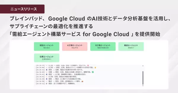 ブレインパッド、 Google Cloud のAI技術とデータ分析基盤を活用し、サプライチェーンの最適化を推進する「需給エージェント構築サービス for Google Cloud 」を提供開始