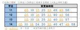 「２０２６年３月１４日（土）ダイヤ変更について」の画像3