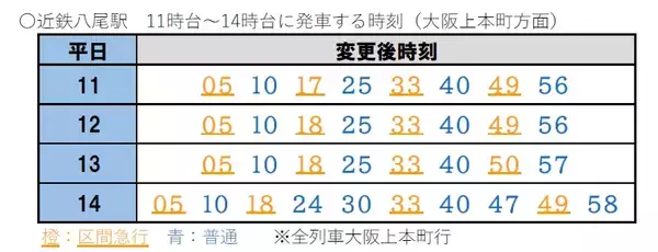 「２０２６年３月１４日（土）ダイヤ変更について」の画像