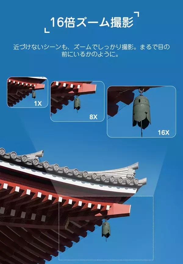 「5K撮影×7200万画素のコンパクトカメラS95 PRO登場　ゴールデンウィーク旅行をスマホ以上の画質で残す」の画像