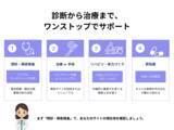 「茨城県の事業者向けに「ホームページの健康診断」サービスを提供開始」の画像2