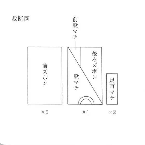 「石徹白洋品店代表がテレビに9月に出演　石徹白に伝わる直線裁断の服づくりについて紹介」の画像