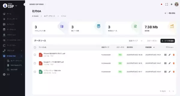 「カスタマーデータプラットフォーム「GENIEE CDP」がAI Data Hub 機能を提供開始」の画像