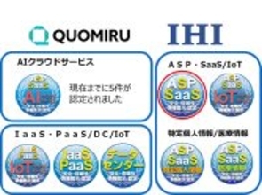 クラウドサービス情報開示認定機関ASPIC、「ソフト開発データ可視化」及び「農業水利施設の遠隔制御」のSaaS 2件を新たに認定。創立25周年記念 新規申請手数料無料キャンペーンも実施中