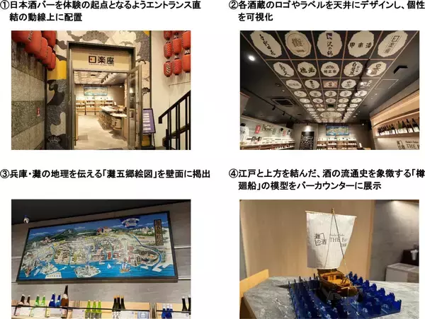「銀座に『相撲×和食×日本酒』の新たなエンタテインメント空間が誕生！【THE SUMO LIVE RESTAURANT日楽座GINZA TOKYO】 1月7日（水）開業しました！」の画像