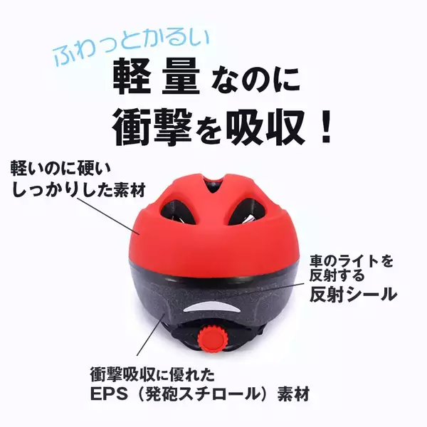 軽量だけど、しっかり頭を守る。SGマーク取得済のヘルメット「SK-HLMTKF」シリーズが登場！「ZioZone楽天市場店」など各ECで販売開始