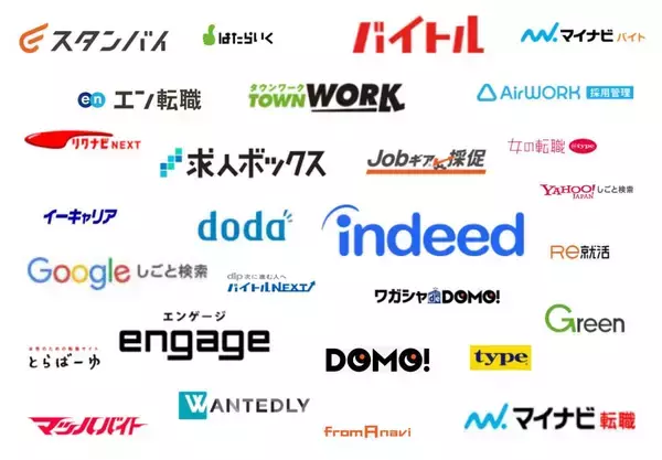 「採用専任担当がいない企業は約7割」の画像