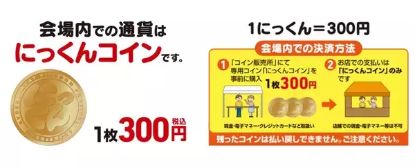 「九州の「ブランドお肉」、博多に再集結！『にっくん』～九州 お肉の王国まつり2026～3月12日(木)～3月15日(日)開催」の画像