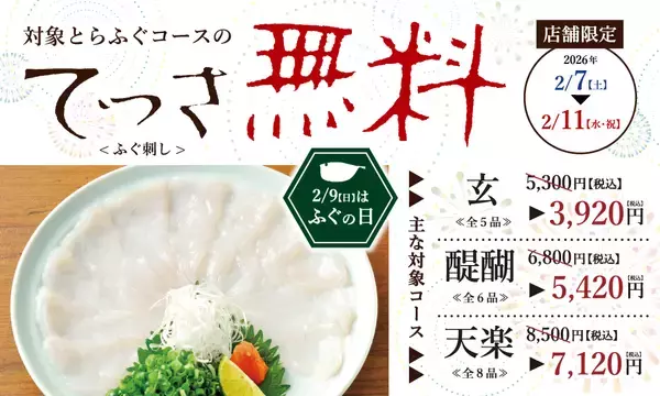 2月7日～11日は年に一度の「ふぐの日」大バーゲン　とらふぐ料理『玄品』にて、極上の「てっさ(ふぐ刺し)」を振る舞う5日間