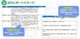 「サテライトオフィス、「サテライトAI・経理部支援AIシリーズ」の提供を開始ポジションペーパー作成を自動化し決算品質向上会計AIが決算力を加速・向上、監査対応の効率化とコスト削減を同時に実現」の画像4