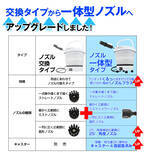 「MAXWINからバケツ一体型モバイルシャワーが大幅アップグレードをした『JetBucket ジェットバケツ』が新登場！」の画像4