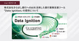 「株式会社きらぼし銀行へのAIを活用した銀行業務支援ツール「Data Ignition」の提供について」の画像1