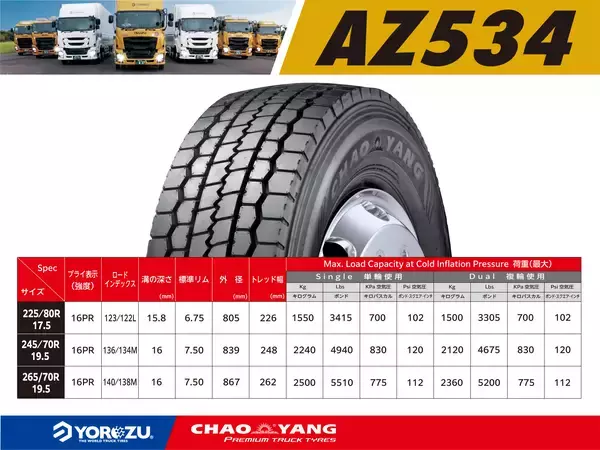「ヨロズ物流、2026年販促強化予定のCHAOYANGトラックタイヤラインナップを発表」の画像