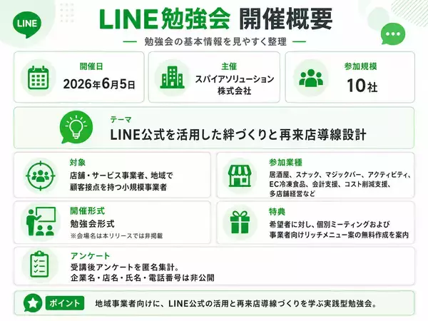 「福岡の店舗・サービス事業者10社が参加。回答者全員が「満足」以上、約7割がLINE公式登録済みと回答」の画像