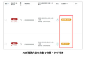 シンカ、コミュニケーションプラットフォーム「カイクラ」のAI自動発着信タグ付け機能をリリース