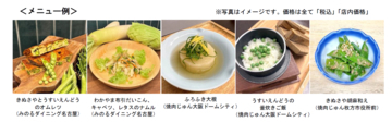 ～寒くなると甘み増す旬の和歌山の冬採れ野菜！～ 全農グループ直営店舗で「和歌山県産冬野菜フェア」を １２月２４日（水）～１月１２日（月・祝）に開催