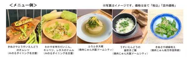 ～寒くなると甘み増す旬の和歌山の冬採れ野菜！～ 全農グループ直営店舗で「和歌山県産冬野菜フェア」を １２月２４日（水）～１月１２日（月・祝）に開催
