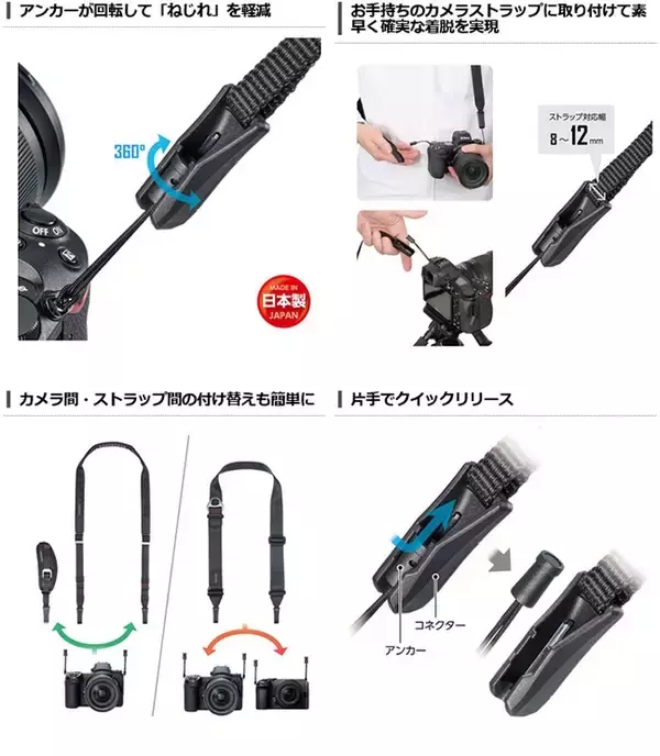 「YKK社の日本製ねじれ軽減パーツを採用したカメラストラップ「アンチツイストストラップ」シリーズ 7種を新発売！」の画像