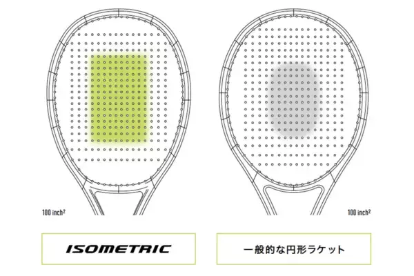 「すべてのプレーヤーが高いスピン性能を体感できる　テニスラケット新「VCOREシリーズ」　2026年1月中旬より発売」の画像