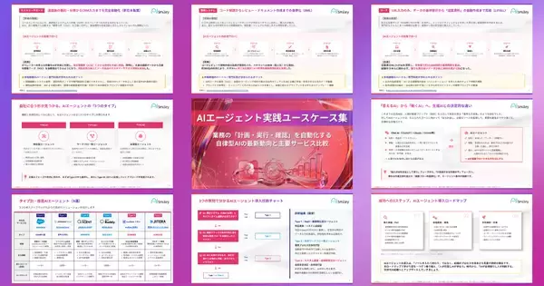「アイスマイリー、「AIエージェント実践ユースケース集」を公開！業務の「計画・実行・確認」を自動化する自律型AIの最新動向と主要サービス比較」の画像