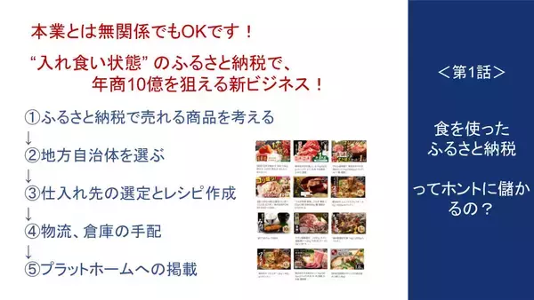 「すでに数社での実績あり！今月の講座開講を記念して「食のふるさと納税」を、企業様の新たな収入源にするための“解説動画”を6月3日から無料提供します」の画像