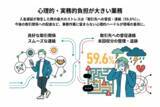 「【株式会社トップ・マネジメント】「中小企業の経理業務に関する実態調査」を実施　過半数が「入金遅延対応」による業務圧迫を実感　売掛金管理の“属人化”が招く「担当者不在時の回収遅延」という見落とされがちな経営リスクとは」の画像3