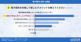 「物件契約時の電子契約の利用率は26.8%に、最大のメリットは“手間のなさ”｜いえらぶ調べ」の画像4