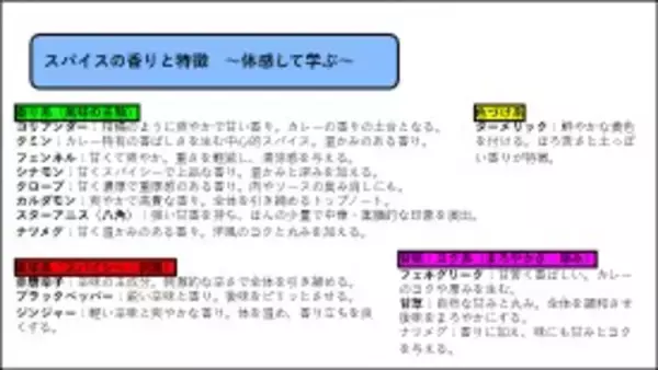 「地域の未来を担う子どもたちへ“働く”を伝える学びの場を提供　エム・トゥ・エムが鎌倉市立手広中学校で特別授業を実施」の画像