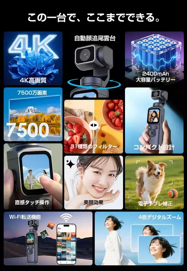 「スマホじゃ撮れない、"動き"まで映える。4K・7500万画素・電子手ブレ補正・AFオートフォーカス搭載ポケットに入る次世代Vlogカメラ誕生」の画像