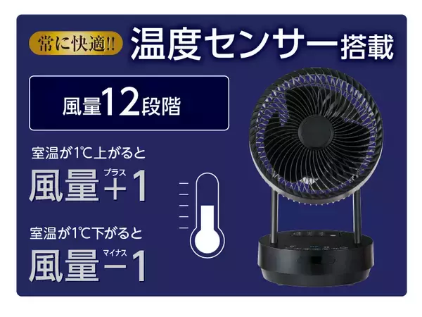 「左右約360度の3D首振りで風を届ける　多機能搭載のDCサーキュレーター　2026年5月中旬発売」の画像