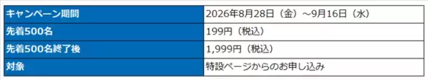 「HISモバイル、全プラン月額2,000円未満の「自由自在3.0プラン」を9月17日(木)提供開始」の画像