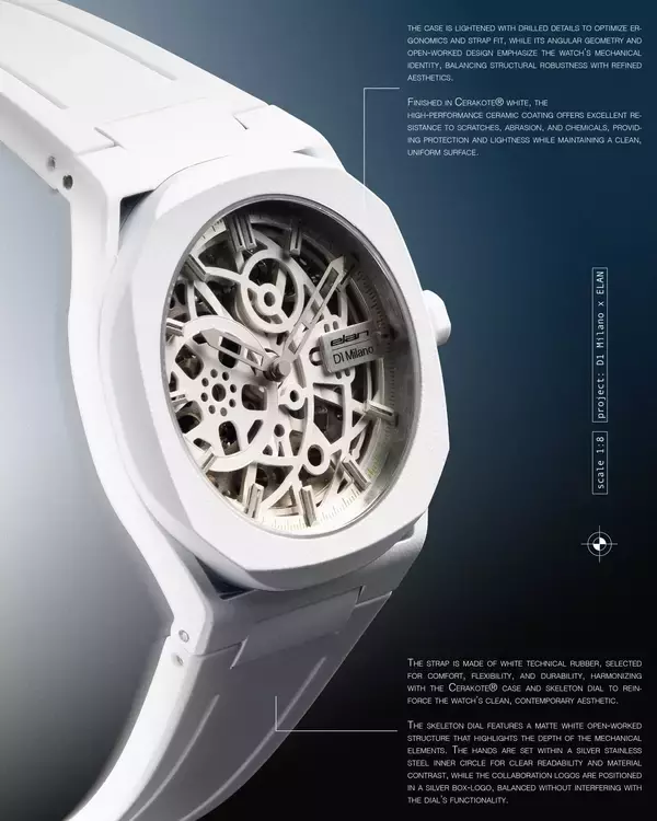 「D1 Milano × Elan - 透明性が導く本質のデザイン / 精度を共有する両ブランドによる特別なコラボレーションウォッチ」の画像