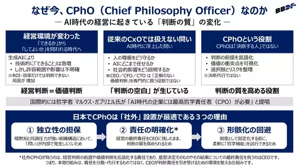 AI時代の意思決定に「哲学」を実装する――日本企業向け〈社外CPhO(最高哲学責任者)〉提供開始