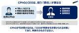 「AI時代の意思決定に「哲学」を実装する――日本企業向け〈社外CPhO(最高哲学責任者)〉提供開始」の画像2