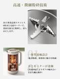 「新生活の健康習慣をサポート。自家製豆乳が手軽に作れる「SOPPY豆乳メーカー」改良モデル発売」の画像2