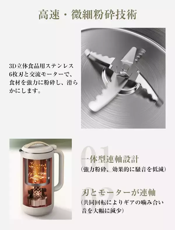 「新生活の健康習慣をサポート。自家製豆乳が手軽に作れる「SOPPY豆乳メーカー」改良モデル発売」の画像