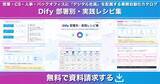 「アイスマイリー、「Dify 部署別・実践レシピ集」を公開！営業・CS・人事・バックオフィスに「デジタル社員」を配属する業務自動化カタログ」の画像4