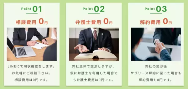 「【サブリースの相談窓口あります！】サブリース解約の「外せる君」、「円満解約サポート」の受付を開始」の画像