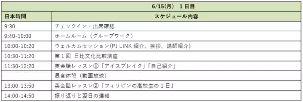 「第一学院高等学校(通信制高校)、異文化交流と国際問題の理解を目的とした「フィリピンオンライン留学」を2026年6月15日(月)～17日(水)に開催」の画像